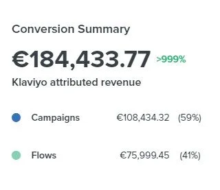 Resultado real cliente agencia de embudos de venta Erik Pascual